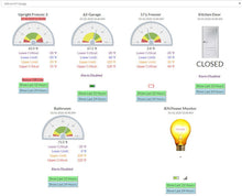 Basic Monitoring Service