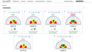 Basic Monitoring Service